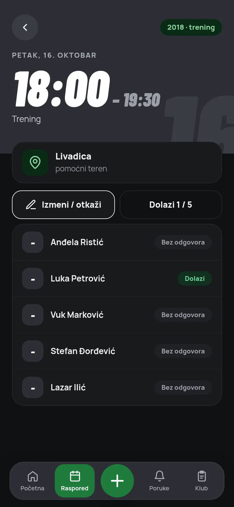 Termin treninga sa spiskom potvrda u aplikaciji demo kluba.