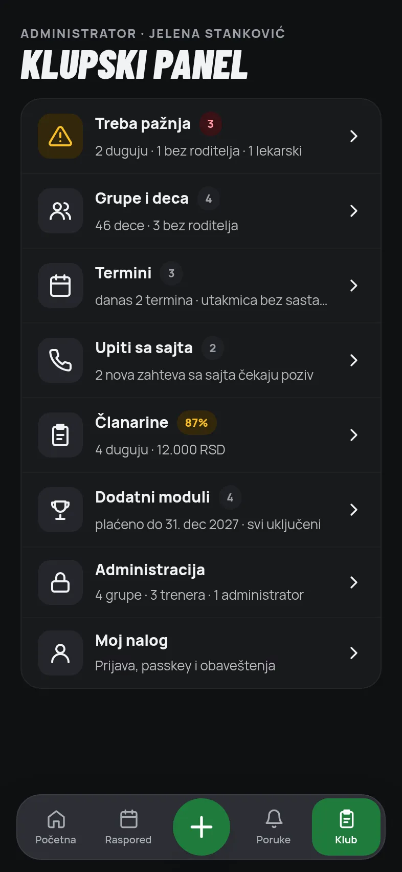 Klupski panel administratora u aplikaciji demo kluba, sa stavkom „Treba pažnja“ na vrhu.